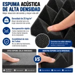 Espuma Acústica Piramidal Negra de Alta Densidad Tratamiento Espectacular - Imagen 3